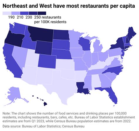 Table 1: Top 10 States with Highest Concentration of Antique Dealers