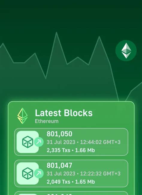 Table 1: Top 10 Testnets by Activity