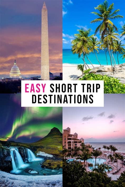 Table 1: Top Short Trip Destinations from Major Cities