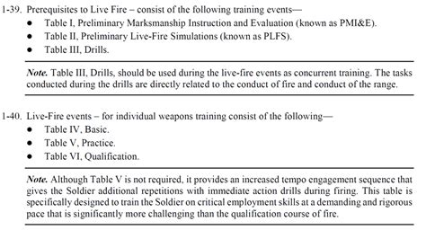 Table 1: Training Commands