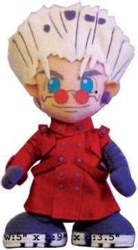 Table 1: Trigun Plush Popularity Statistics