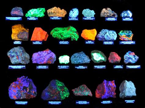 Table 1: Types and Colors of Fluorescent Stones