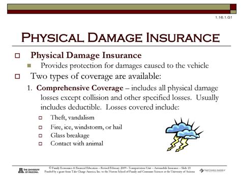 Table 1: Types of Covered Losses