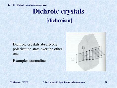 Table 1: Types of Dichroic Crystals