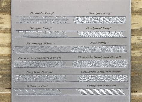 Table 1: Types of Engraving Techniques