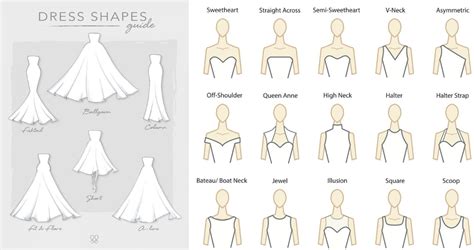 Table 1: Types of Formal Dress Heels