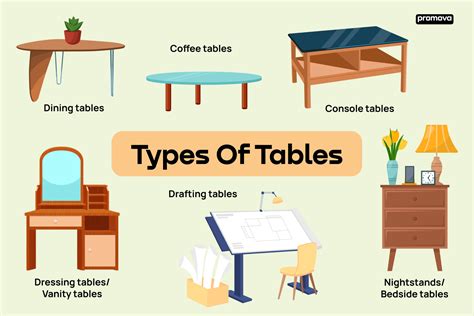 Table 1: Types of Jerrikajacuzzis