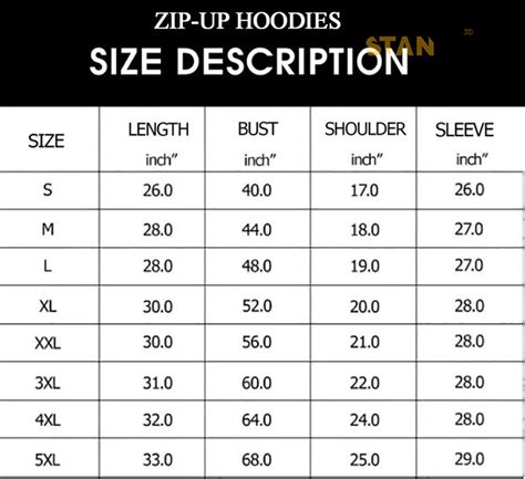 Table 1: Types of Lakers Zip-Up Sweatshirts