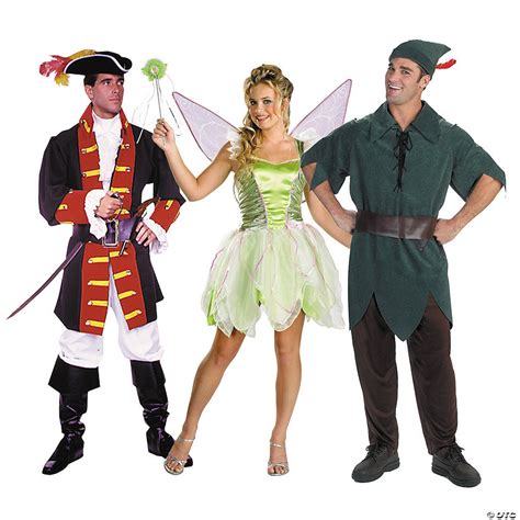 Table 1: Types of Peter Pan Costumes