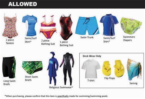 Table 1: Types of Swim Coats