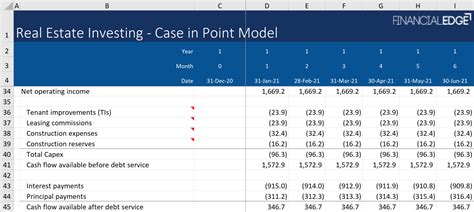 Table 1: UES Holdings' Real Estate Portfolio