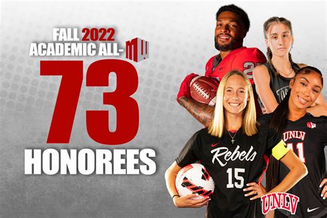 Table 1: UNLV Student Diversity (Fall 2022)