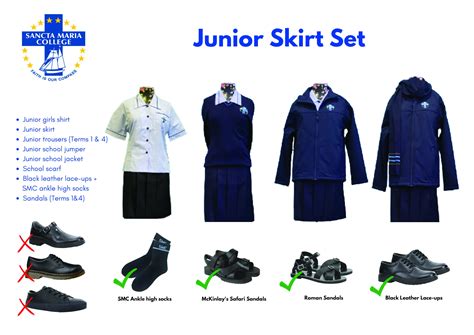 Table 1: Uniform Options