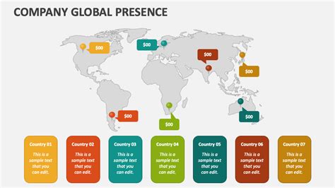 Table 1: Validium Group's Global Presence