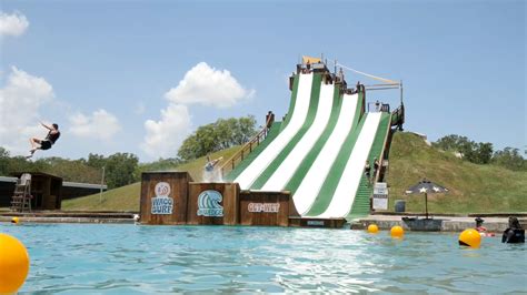 Table 1: Waco Texas Water Park Comparison