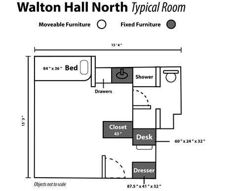 Table 1: Walton Hall Dimensions