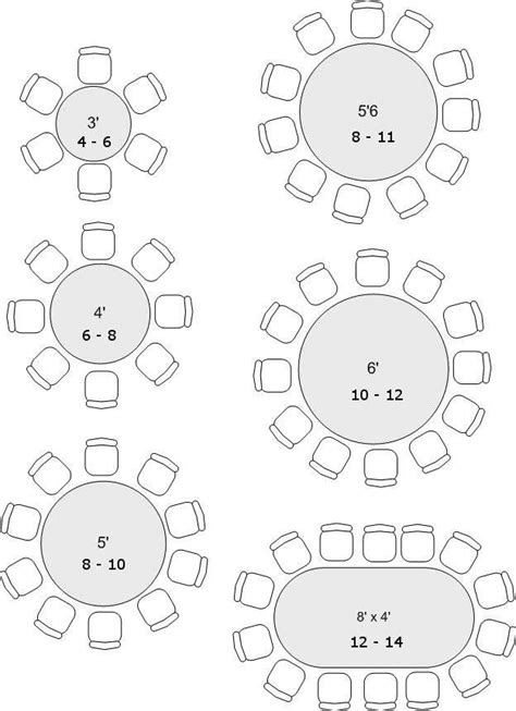 Table 1: Wedding Capacity