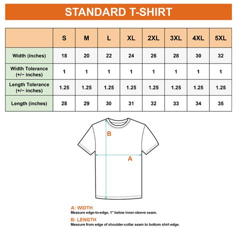 Table 1: XXL T-Shirt Measurements: