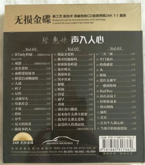 Table 1: Zhang Hui Mei's Top-Selling Albums