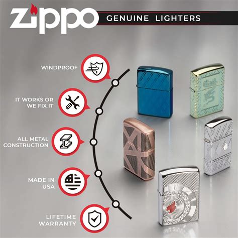 Table 1: Zippo Windproof Performance