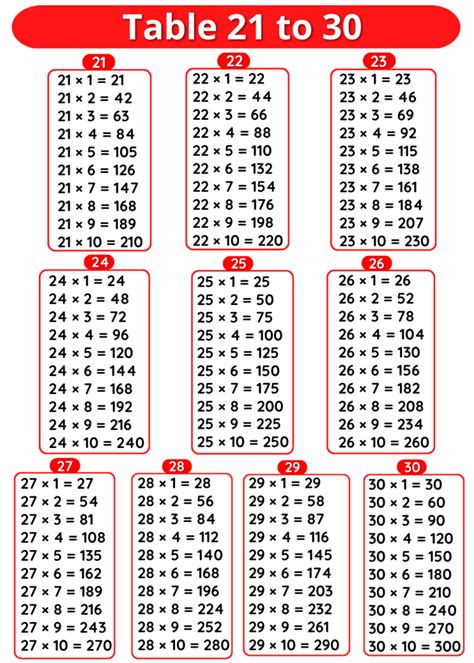 Table 1：總督府溫泉泡湯注意事項