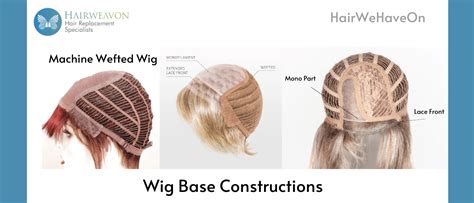 Table 2: Types of Large Cap Wig Base Constructions