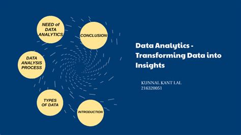 Table AI Generator: 4-in-1 Toolkit for Transforming Data into Insights