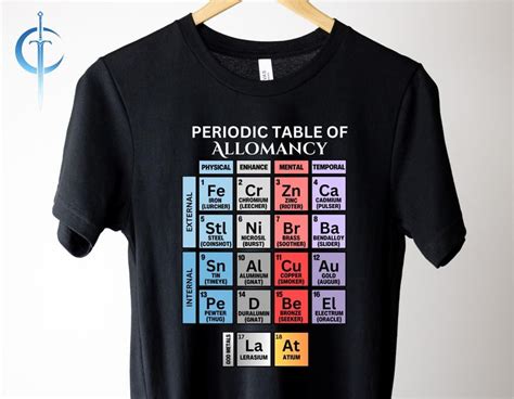 Table of Elements Shirt: A Periodic Wardrobe Staple