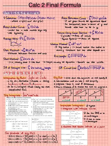 Table of Essential Calc 2 Formulas