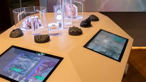 Table of Interactive Exhibits