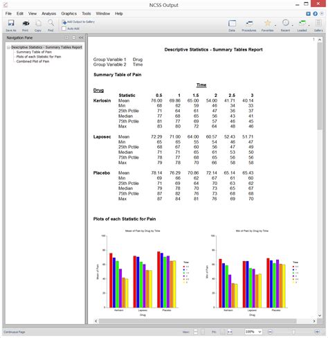 Table of Key Stats