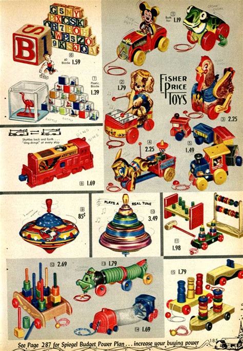 Table of the History and Development of Retro Toys