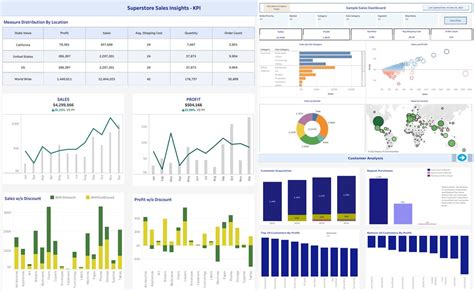 Tableau Course Structure