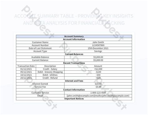 Tables: Providing Key Insights