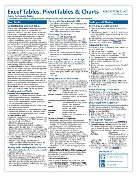 Tables for Easy Reference