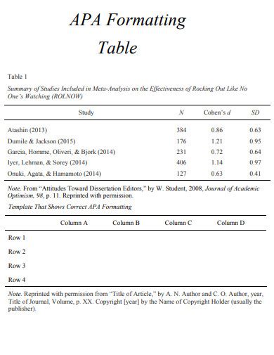 Tables for Research and Reference