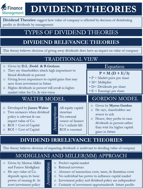 Tables of Relevance