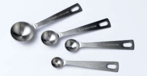 Tablespoons vs. Teaspoons: A Comprehensive Guide