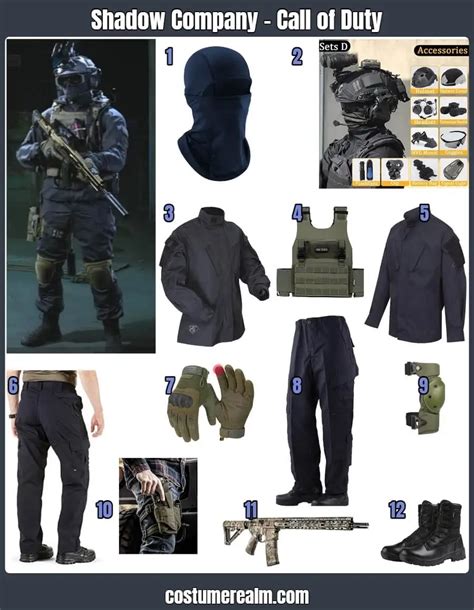 Tactical Costume: A Guide to Selecting and Using Gear