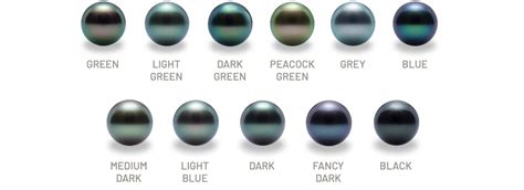 Tahitian Pearl Color Chart