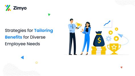 Tailoring to Diverse Needs