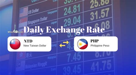 Taiwan Dollar Converter: Your Essential Guide to Currency Exchange