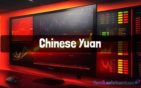 Taiwan Dollar to Chinese Yuan: A Comprehensive Analysis