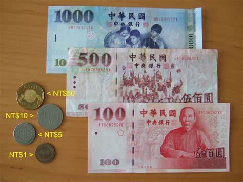 Taiwan NT to US Dollar: The Ultimate Conversion Guide