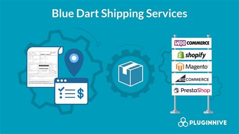 Take Control of Your Deliveries with Blue Dart's Convenient Delivery Time Slots