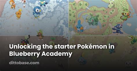 Taking a Photo at Pokémon Blueberry Academy: Tips, Tricks, and the Perfect Shot