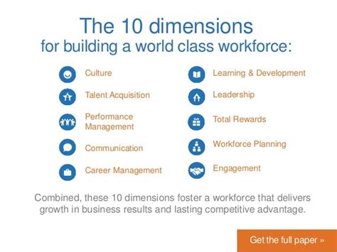 Talent Acquisition Positions: The Gateway to Building a World-Class Workforce