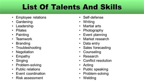 Talent Categories