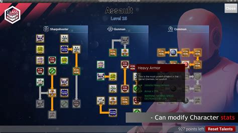 Talent Tree Overview