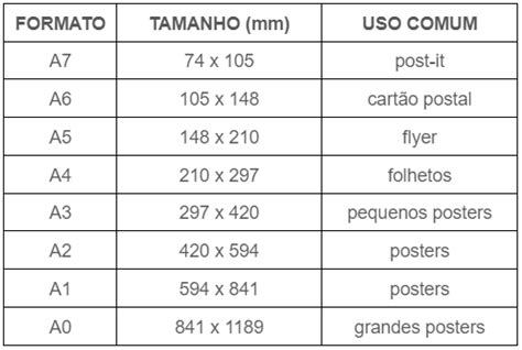 Tamanho A6: Guia Completo para Escolher o Tamanho Certo de Impressão